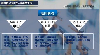 數字化智能工廠大會圓滿落幕，生態圈星火相傳賦能制造業轉型